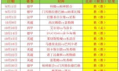 金贝体育官网-最新战报：马德里竞技遭遇遗憾失败